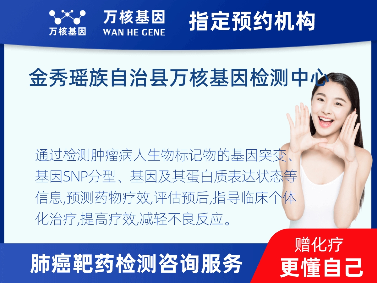 肺癌靶藥70基因+PD-L1檢測 肺癌靶藥70基因+PD-L1檢測