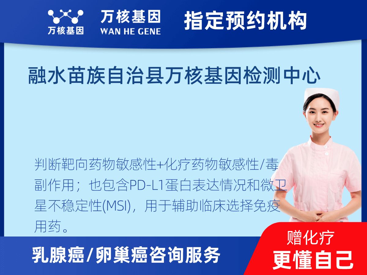乳腺癌/卵巢癌靶70基因檢測 乳腺癌/卵巢癌靶70基因檢測
