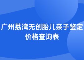 廣州荔灣無創(chuàng)胎兒親子鑒定什么價格